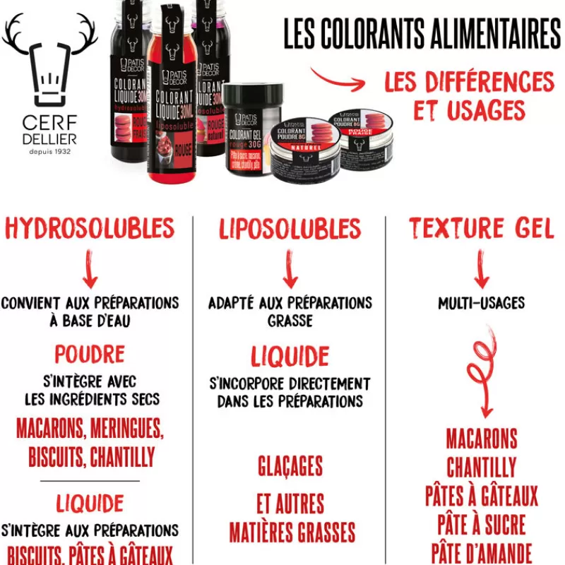 Cerf Dellier Colorant Alimentaire Liposoluble Poudre Brun 5 G