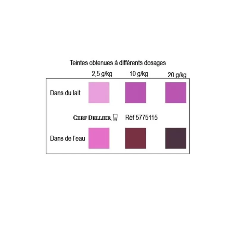 Cerf Dellier Colorant Poudre Alimentaire Myrtille 100 G