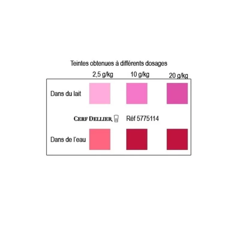 Cerf Dellier Colorant Poudre Alimentaire Rouge Cerise 100 G