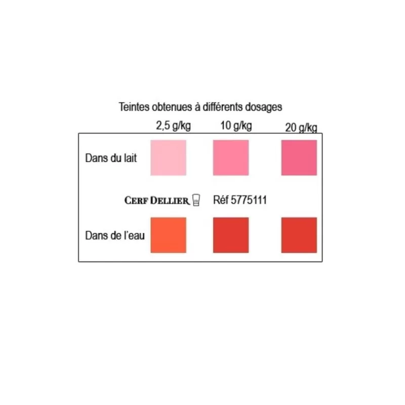 Cerf Dellier Colorant Poudre Alimentaire Rouge Fraise 100 G