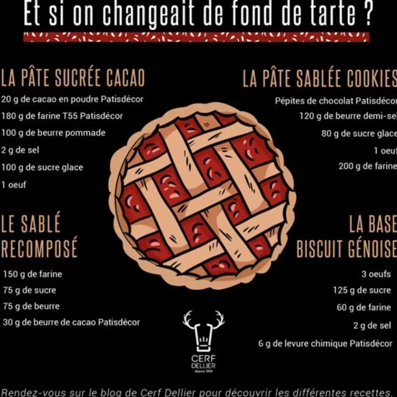 Cerf Dellier Moule A Manqué Rond Avec Bords Evases Et Fond Fixe